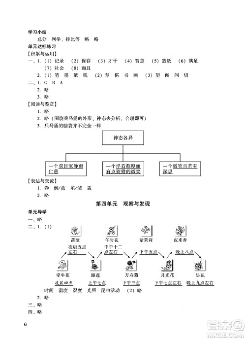 广州出版社2025年春阳光学业评价三年级语文下册人教版答案
