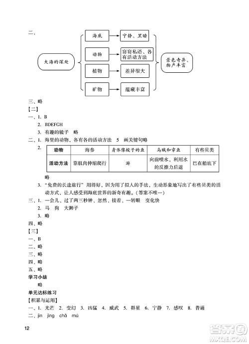 广州出版社2025年春阳光学业评价三年级语文下册人教版答案