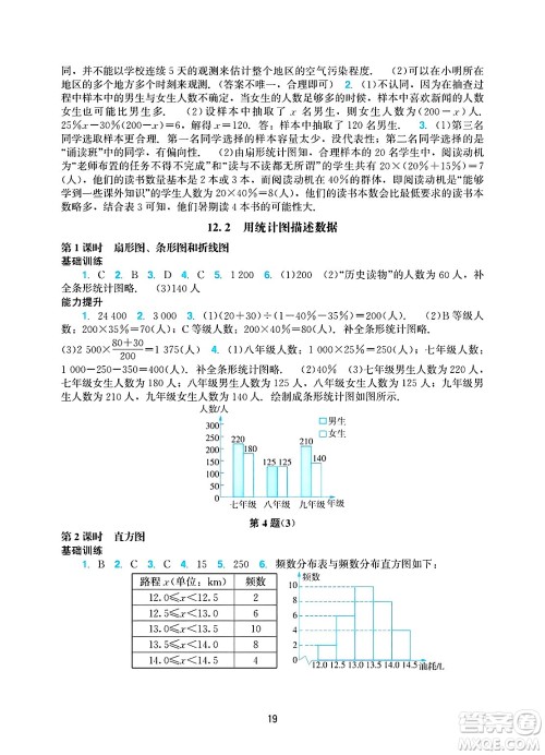 广州出版社2025年春阳光学业评价七年级数学下册人教版答案