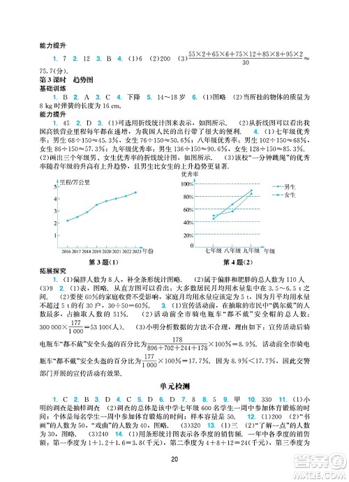 广州出版社2025年春阳光学业评价七年级数学下册人教版答案