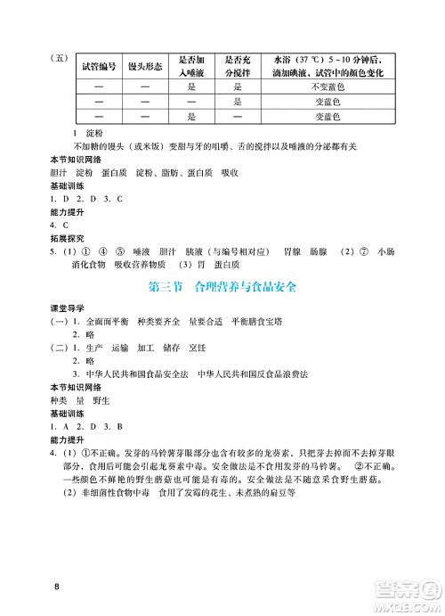 广州出版社2025年春阳光学业评价七年级生物下册人教版答案