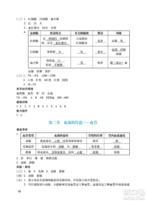 广州出版社2025年春阳光学业评价七年级生物下册人教版答案