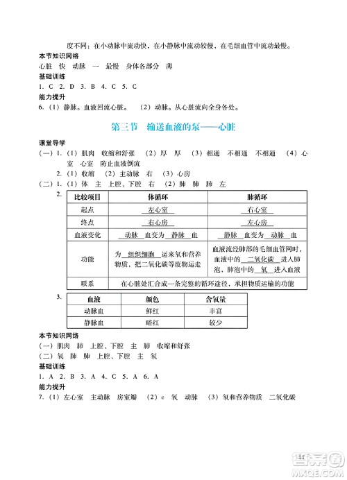 广州出版社2025年春阳光学业评价七年级生物下册人教版答案