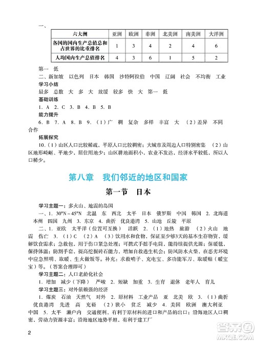 广州出版社2025年春阳光学业评价七年级地理下册人教版答案