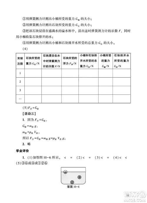 广州出版社2025年春阳光学业评价八年级物理下册人教版答案