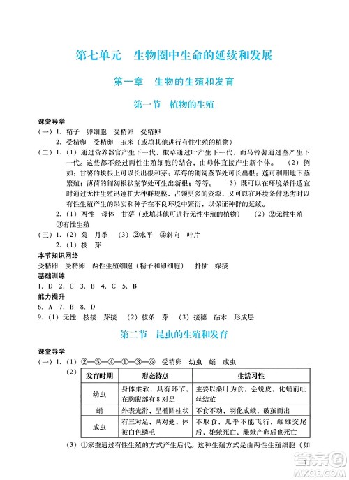 广州出版社2025年春阳光学业评价八年级生物下册人教版答案 广州出版社2025年春阳光学业评价八年级生物下册人教版答案