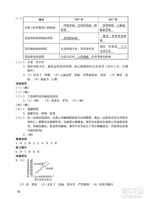 广州出版社2025年春阳光学业评价八年级生物下册人教版答案 广州出版社2025年春阳光学业评价八年级生物下册人教版答案