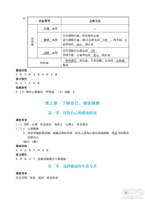 广州出版社2025年春阳光学业评价八年级生物下册人教版答案 广州出版社2025年春阳光学业评价八年级生物下册人教版答案