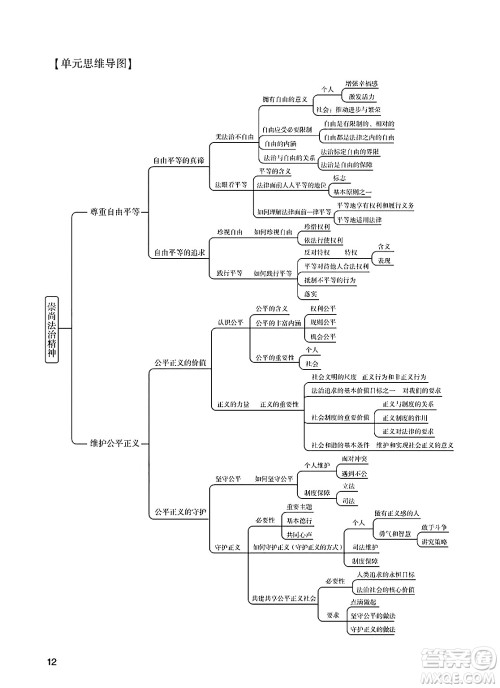 广州出版社2025年春阳光学业评价八年级道德与法治下册人教版答案