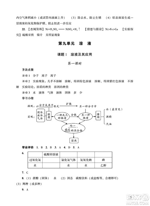 广州出版社2025年春阳光学业评价九年级化学下册人教版答案