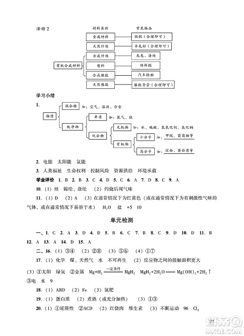 广州出版社2025年春阳光学业评价九年级化学下册人教版答案