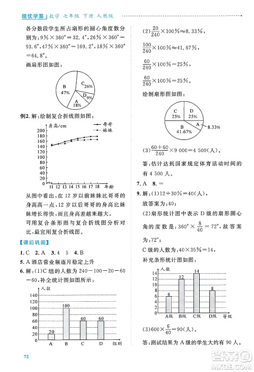 陕西师范大学出版总社有限公司2025年春绩优学案七年级数学下册人教版答案