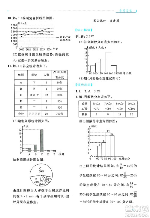 陕西师范大学出版总社有限公司2025年春绩优学案七年级数学下册人教版答案