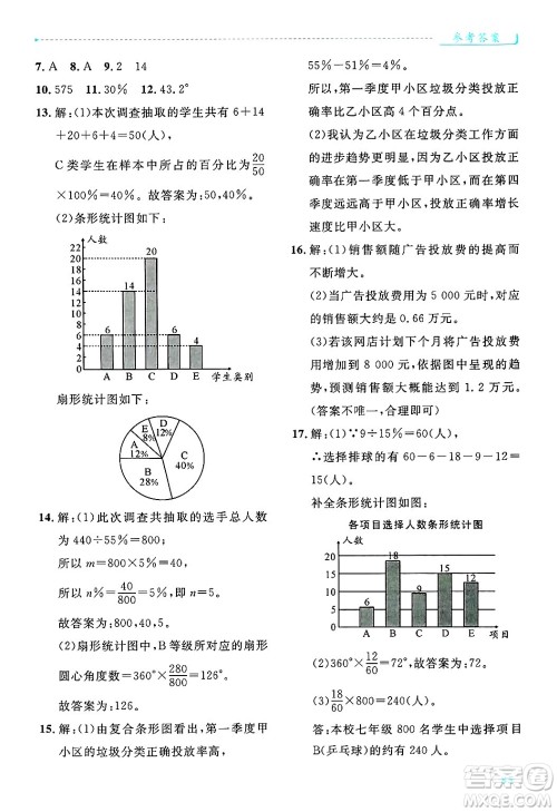 陕西师范大学出版总社有限公司2025年春绩优学案七年级数学下册人教版答案