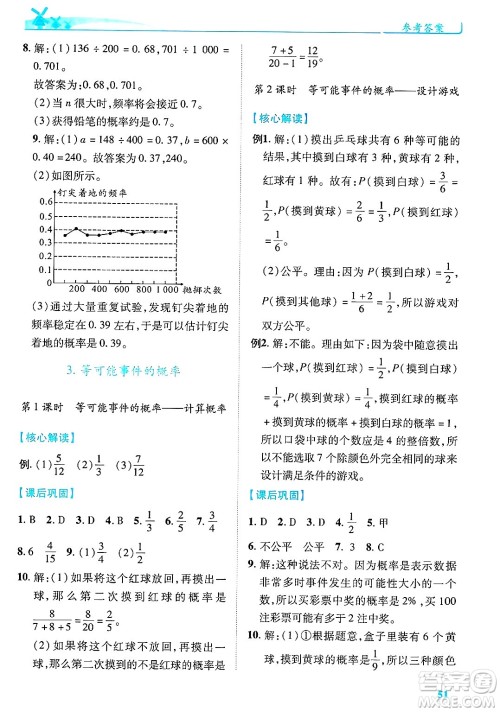 陕西师范大学出版总社有限公司2025年春绩优学案七年级数学下册北师大版答案 陕西师范大学出版总社有限公司2025年春绩优学案七年级数学下册北师大版答案