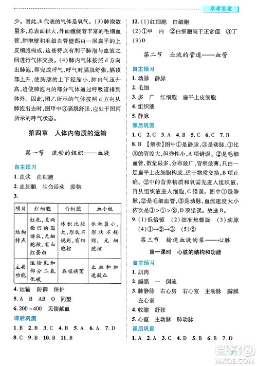 陕西师范大学出版总社有限公司2025年春绩优学案七年级生物下册人教版答案 陕西师范大学出版总社有限公司2025年春绩优学案七年级生物下册人教版答案