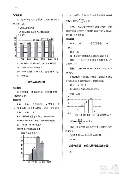 大象出版社2025年春基础训练七年级数学下册人教版答案 大象出版社2025年春基础训练七年级数学下册人教版答案