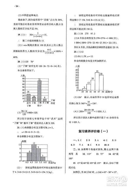 大象出版社2025年春基础训练七年级数学下册人教版答案 大象出版社2025年春基础训练七年级数学下册人教版答案