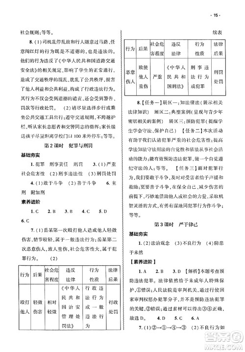 大象出版社2025年春基础训练七年级道德与法治下册部编版答案 大象出版社2025年春基础训练七年级道德与法治下册部编版答案
