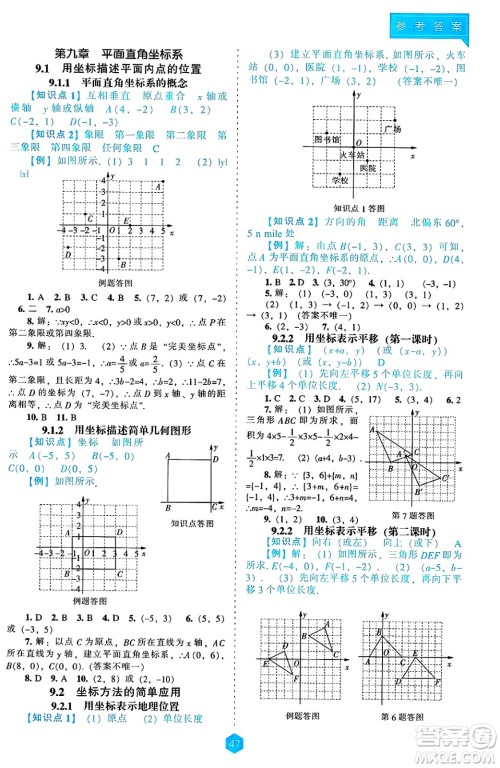 辽海出版社2025年春新课程能力培养七年级数学下册人教版答案 辽海出版社2025年春新课程能力培养七年级数学下册人教版答案