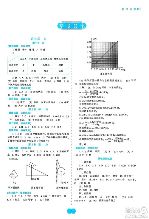 辽海出版社2025年春新课程能力培养八年级物理下册人教版答案 辽海出版社2025年春新课程能力培养八年级物理下册人教版答案