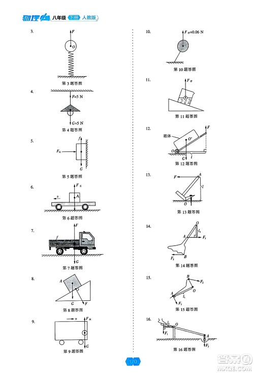 辽海出版社2025年春新课程能力培养八年级物理下册人教版答案 辽海出版社2025年春新课程能力培养八年级物理下册人教版答案