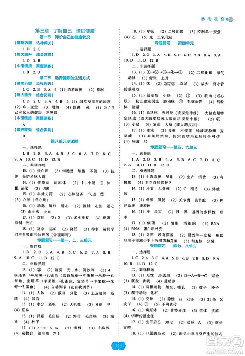 辽海出版社2025年春新课程能力培养八年级生物下册人教版答案 辽海出版社2025年春新课程能力培养八年级生物下册人教版答案