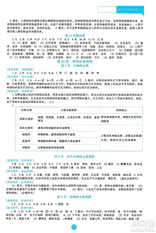 辽海出版社2025年春新课程能力培养八年级生物下册北师大版答案 辽海出版社2025年春新课程能力培养八年级生物下册北师大版答案
