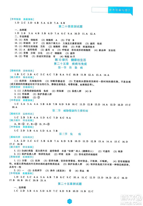 辽海出版社2025年春新课程能力培养八年级生物下册苏教版答案 辽海出版社2025年春新课程能力培养八年级生物下册苏教版答案