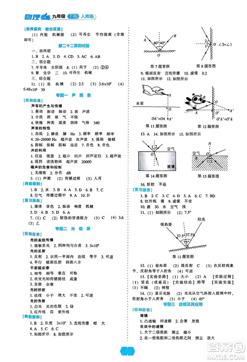 辽海出版社2025年春新课程能力培养九年级物理下册人教版答案 辽海出版社2025年春新课程能力培养九年级物理下册人教版答案
