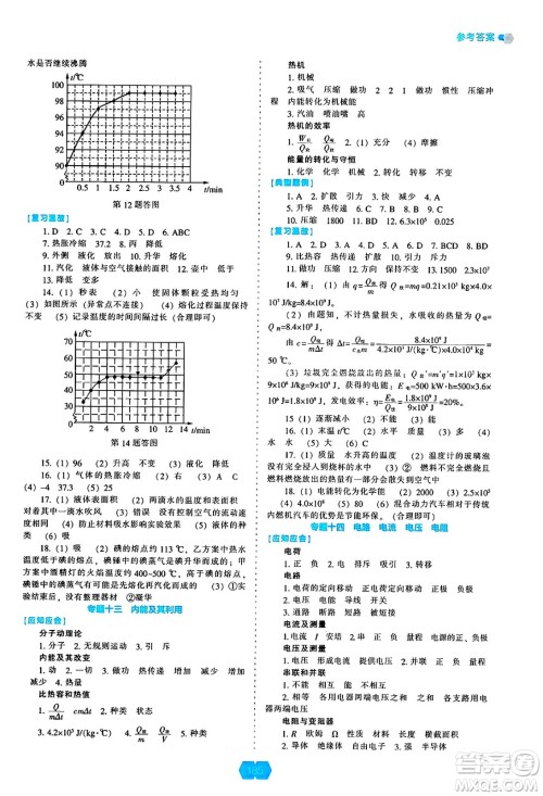 辽海出版社2025年春新课程能力培养九年级物理下册人教版答案 辽海出版社2025年春新课程能力培养九年级物理下册人教版答案