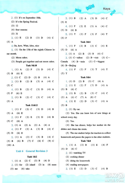 辽海出版社2025年春新课程能力培养六年级英语下册人教版三起点答案 辽海出版社2025年春新课程能力培养六年级英语下册人教版三起点答案