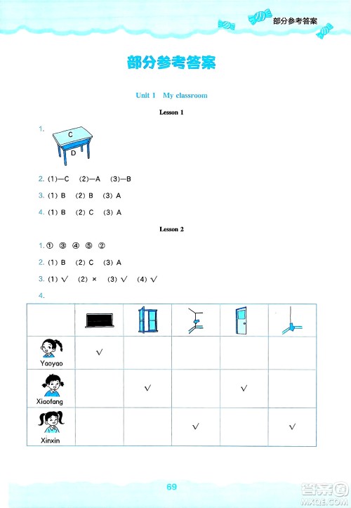 辽海出版社2025年春新课程能力培养三年级英语下册人教版三起点答案