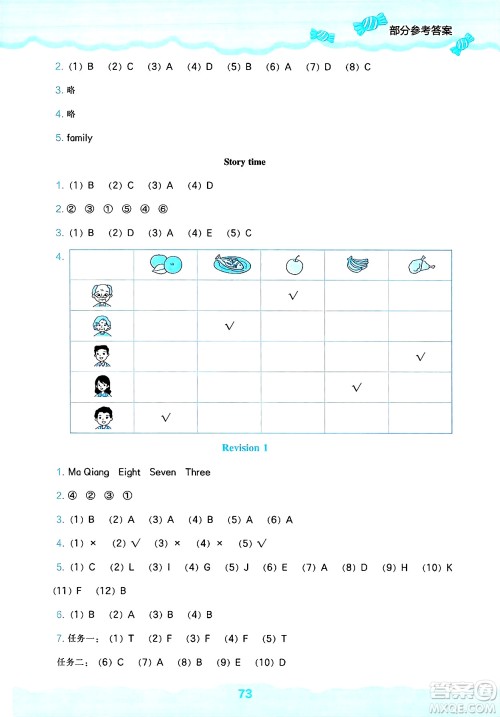 辽海出版社2025年春新课程能力培养三年级英语下册人教版三起点答案