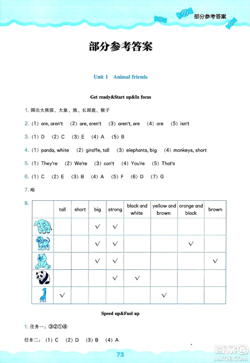 辽海出版社2025年春新课程能力培养三年级英语下册外研版三起点答案