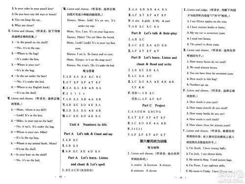 人民教育出版社2025年春阳光课堂金牌练习册三年级英语下册人教PEP版答案