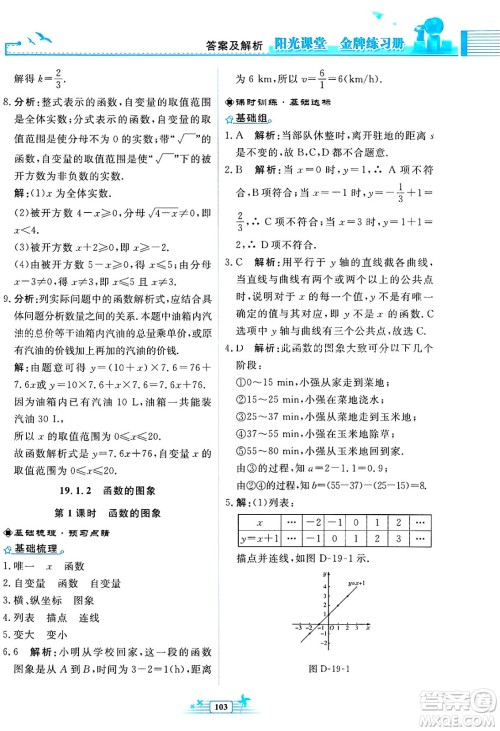 人民教育出版社2025年春阳光课堂金牌练习册八年级数学下册人教版福建专版答案 人民教育出版社2025年春阳光课堂金牌练习册八年级数学下册人教版福建专版答案