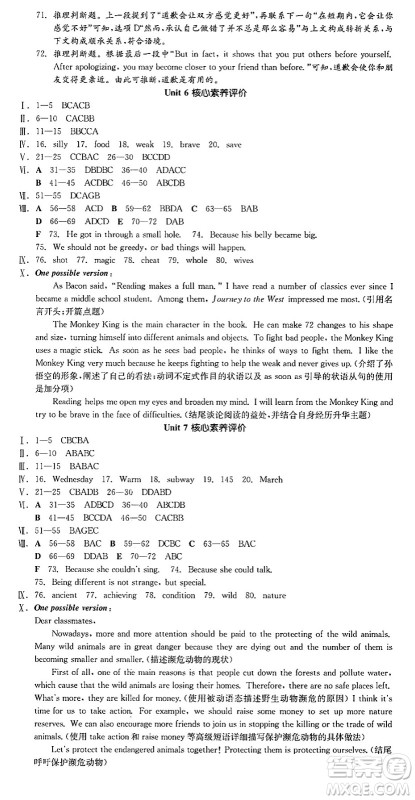 浙江教育出版社2025年春全品作业本八年级英语下册人教版安徽专版答案 浙江教育出版社2025年春全品作业本八年级英语下册人教版安徽专版答案