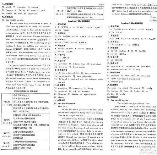 天津人民出版社2025年春全品作业本八年级英语下册外研版天津专版答案 天津人民出版社2025年春全品作业本八年级英语下册外研版天津专版答案