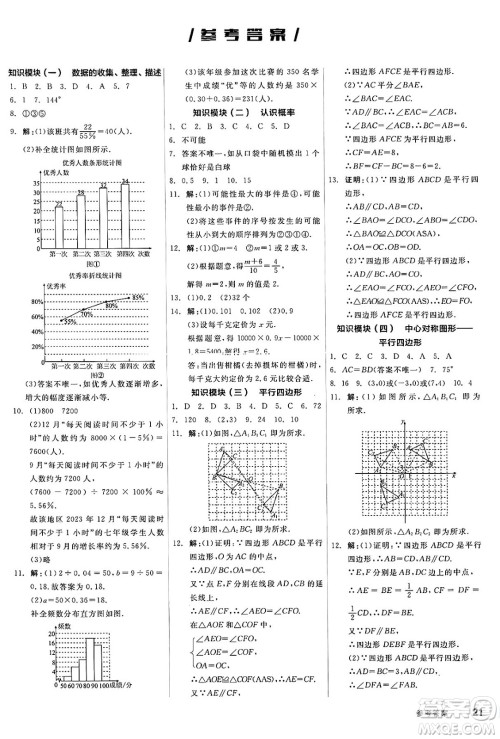 天津人民出版社2025年春全品作业本八年级数学下册苏科版江苏徐州专版答案 天津人民出版社2025年春全品作业本八年级数学下册苏科版江苏徐州专版答案