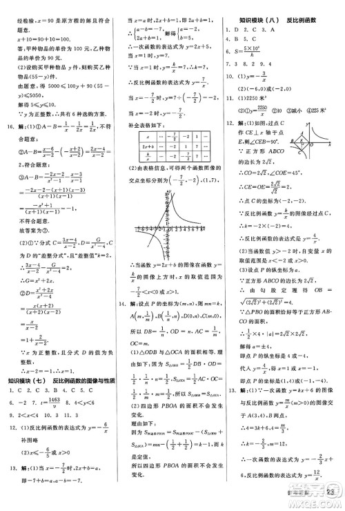 天津人民出版社2025年春全品作业本八年级数学下册苏科版江苏徐州专版答案 天津人民出版社2025年春全品作业本八年级数学下册苏科版江苏徐州专版答案