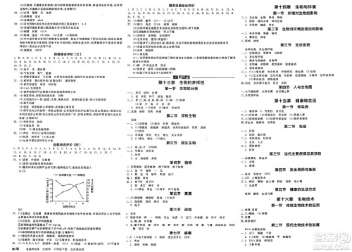 天津人民出版社2025年春全品作业本八年级生物下册人教版北京专版答案 天津人民出版社2025年春全品作业本八年级生物下册人教版北京专版答案
