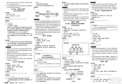 北京时代华文书局2025年春全品作业本八年级地理下册人教版北京专版答案 北京时代华文书局2025年春全品作业本八年级地理下册人教版北京专版答案