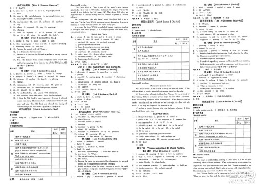 北京时代华文书局2025年春全品作业本九年级英语下册人教版北京专版答案 北京时代华文书局2025年春全品作业本九年级英语下册人教版北京专版答案