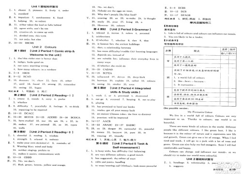 延边教育出版社2025年春全品作业本九年级英语下册译林牛津版江苏专版答案 延边教育出版社2025年春全品作业本九年级英语下册译林牛津版江苏专版答案