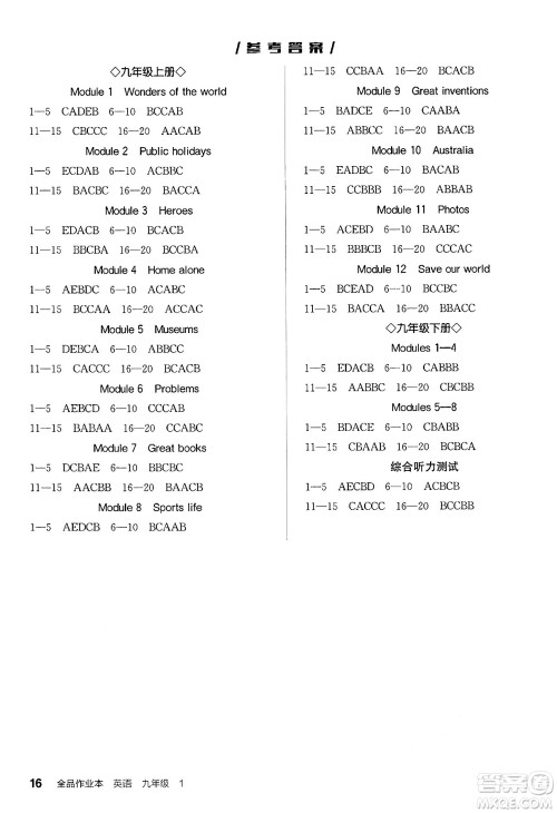 北京时代华文书局2025年春全品作业本九年级英语下册外研版内蒙古专版答案 北京时代华文书局2025年春全品作业本九年级英语下册外研版内蒙古专版答案