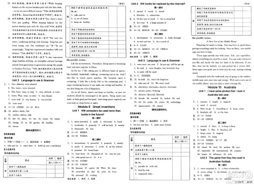 北京时代华文书局2025年春全品作业本九年级英语下册外研版内蒙古专版答案 北京时代华文书局2025年春全品作业本九年级英语下册外研版内蒙古专版答案