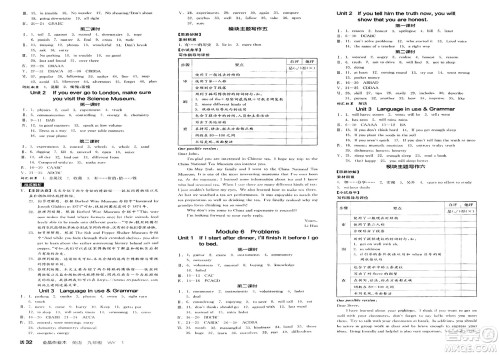 河北科学技术出版社2025年春全品作业本九年级英语下册外研版天津专版答案 河北科学技术出版社2025年春全品作业本九年级英语下册外研版天津专版答案
