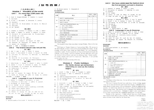 河北科学技术出版社2025年春全品作业本九年级英语下册外研版天津专版答案 河北科学技术出版社2025年春全品作业本九年级英语下册外研版天津专版答案