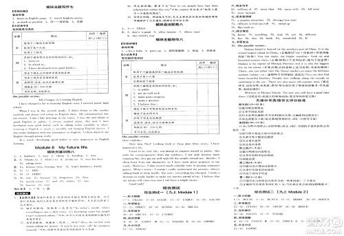 河北科学技术出版社2025年春全品作业本九年级英语下册外研版天津专版答案 河北科学技术出版社2025年春全品作业本九年级英语下册外研版天津专版答案